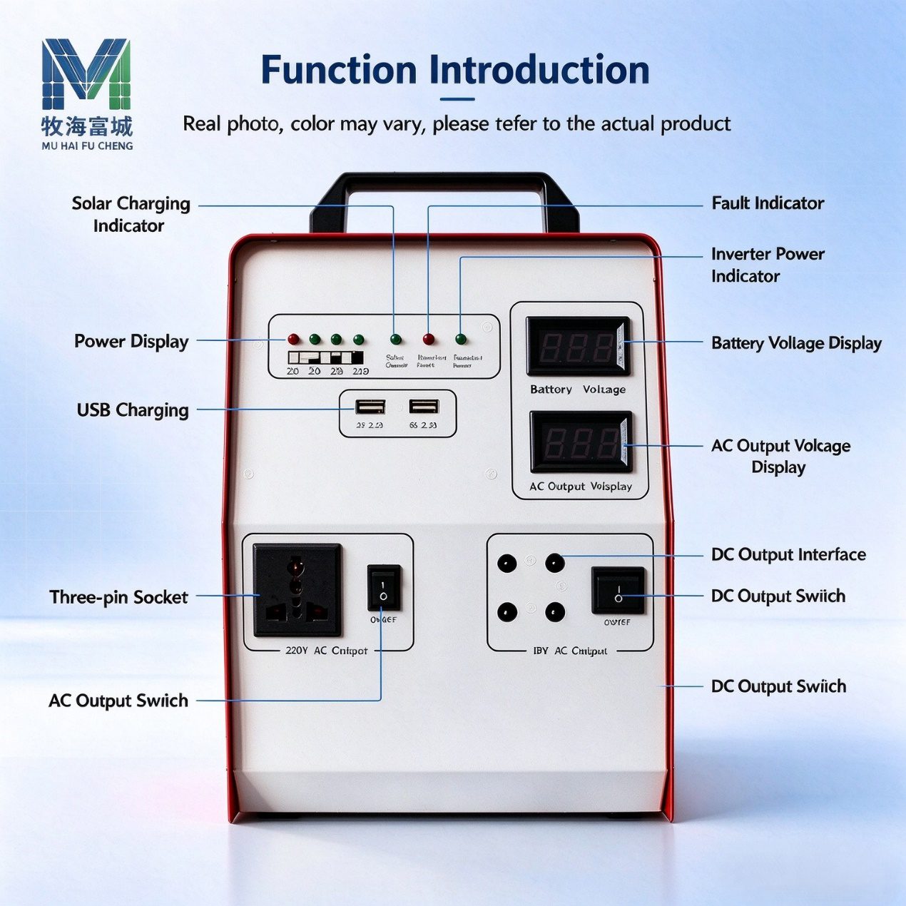 Household Off-Grid Solar System